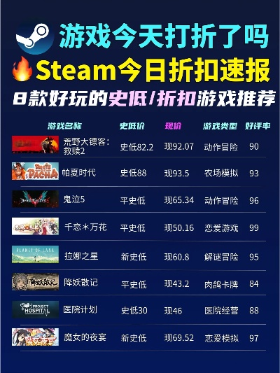 广西表哥游戏排行榜-广西本地游戏推荐榜