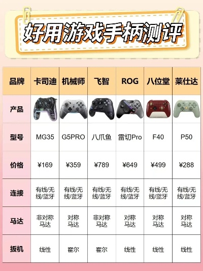 国产大型手柄游戏排行榜-国产手柄游戏盘点