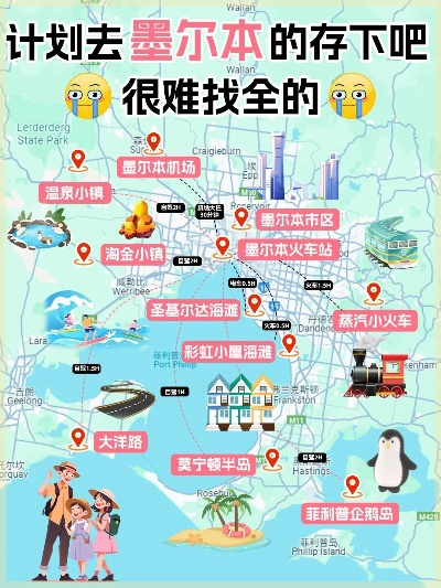 墨尔本旅游攻略是什么游戏-墨尔本城市探索游戏