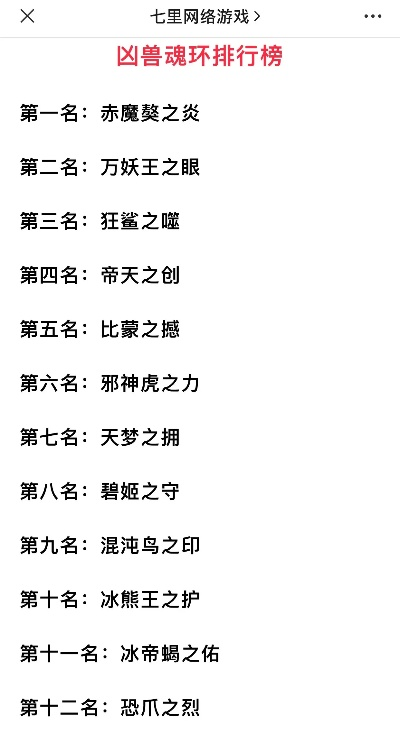 异兽手游推荐排行榜