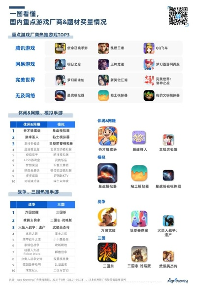 好玩有科技感的手游排行榜-科技风手游推荐