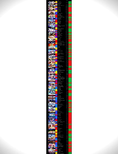 历年游戏流水排行榜-游戏流水榜单