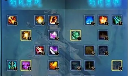 天下3弈剑人物加点-弈剑加点攻略