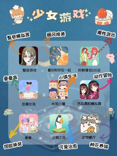 女生玩的搞笑游戏排行榜-女生搞笑游戏推荐