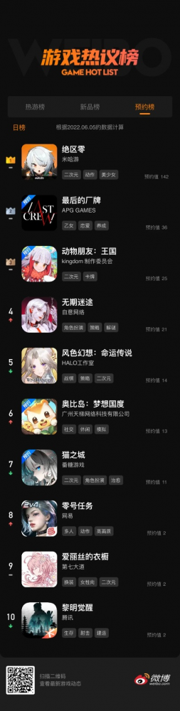 咪咕游戏大作排行榜最新-咪咕游戏最新热门排行