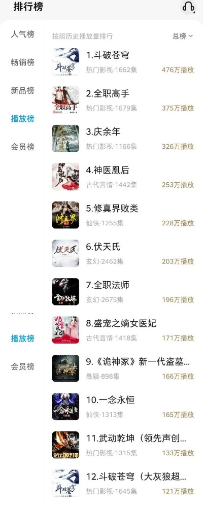 最宫斗小游戏排行榜