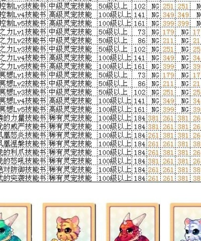 彩虹岛灵宠要多少钱-彩虹岛灵宠价格解析