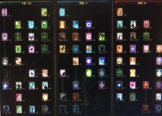 壮游奇迹法师加点-壮游法师最佳加点法