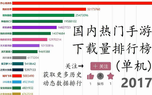 单机即时战斗类手游排行榜-单机即时战斗手游排行