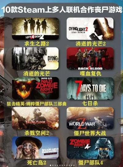 可联机恐怖游戏排行榜前十-联机恐怖游戏推荐榜