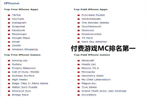 苹果版H类游戏排行榜