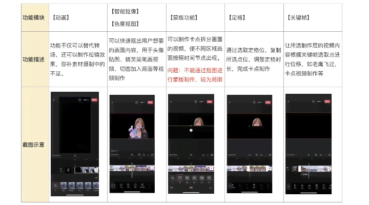 剪映如何制作游戏排行榜-剪映制作游戏排行榜教程