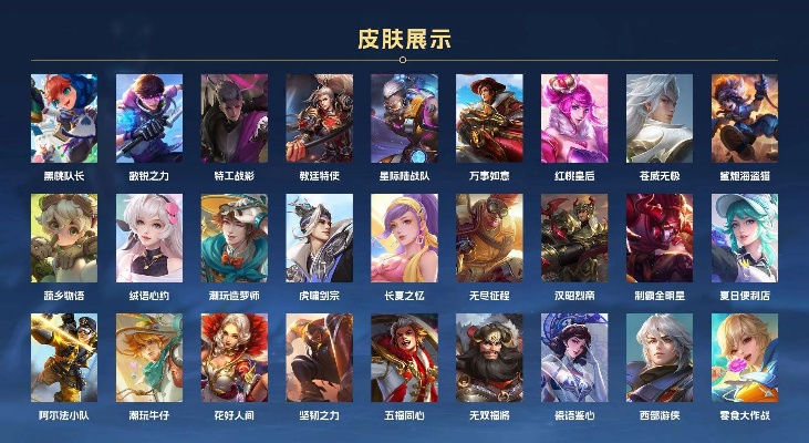 嬴政皮肤手感排行