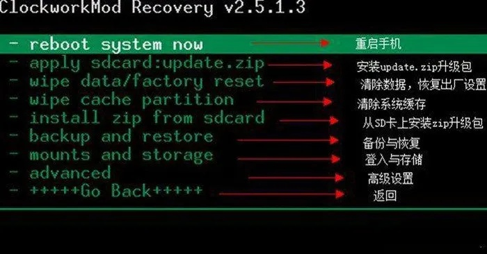 如何进入recovery-Recovery模式进入方法及用途