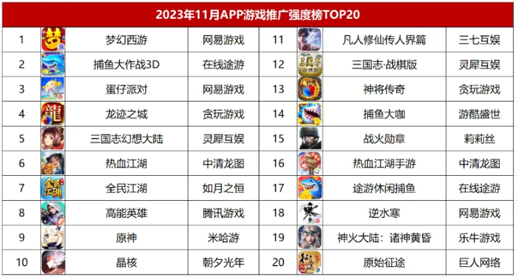 国风武侠战棋类手游排行榜-国风武侠战棋手游排行