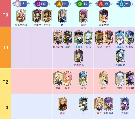 卡牌立绘好看的手游排行榜-卡牌立绘好看的手游排行