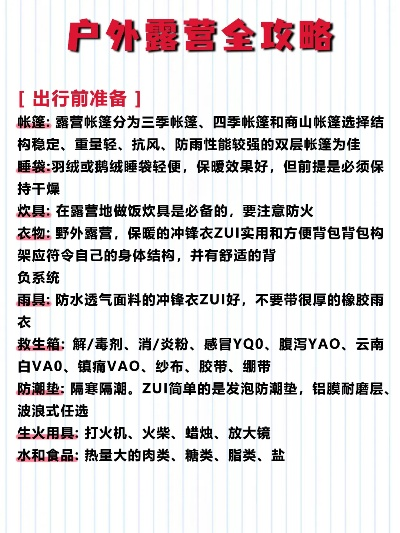 小白露营装备攻略游戏推荐-露营游戏装备攻略
