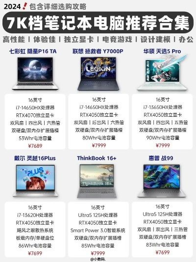 十大实用游戏本-高性能游戏本推荐