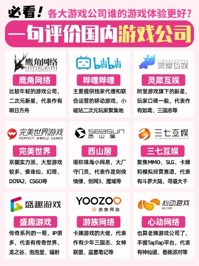 游戏公司好评排行榜大全