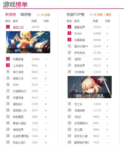 双刀职业游戏排行榜-双刀游戏排行榜