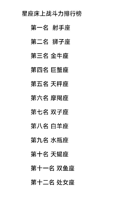 十二星座专属游戏战士排名-星座战士实力排名