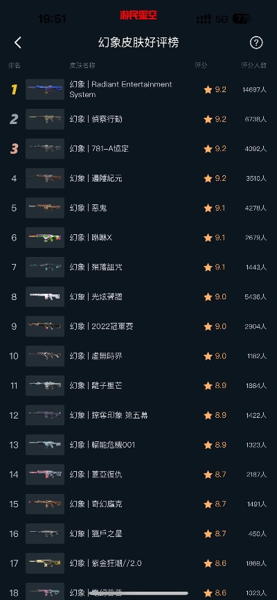 十大开枪游戏排行榜前十名-开枪游戏排行榜