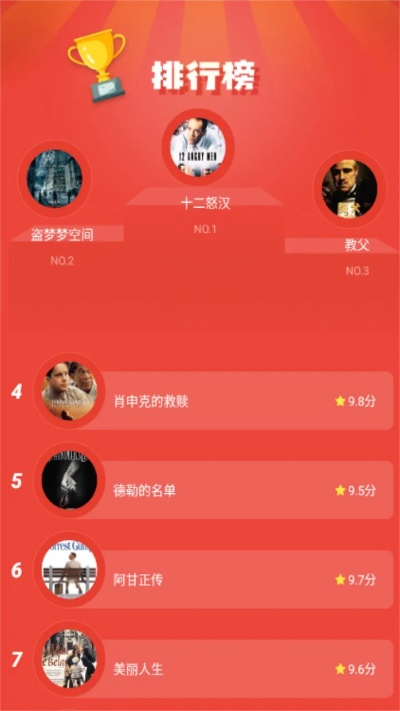 天津武清沙盘游戏排名榜