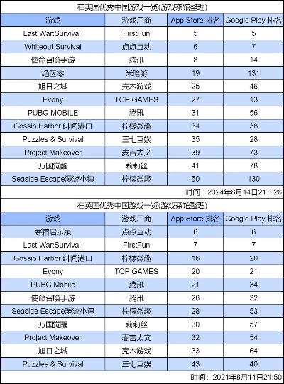 国外武侠闯关游戏排行榜-国外武侠游戏精选榜