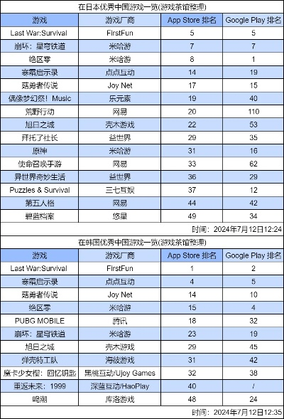 十大好玩地铁游戏手游排行榜-地铁手游十大排行榜