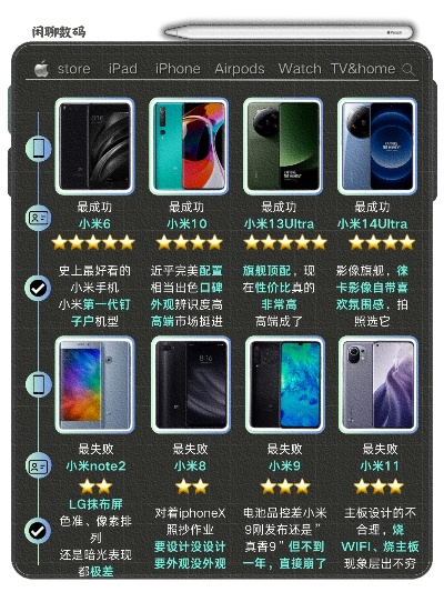 十大不出名但质量好的手机-小众佳作，不容错过