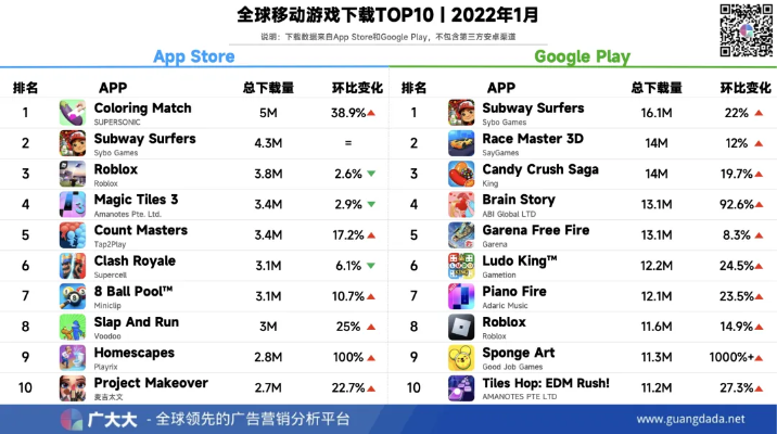 十大最火手游广告软件下载-手游广告软件排行