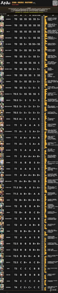 单机文字冒险类手游排行榜-单机文字冒险游戏推荐