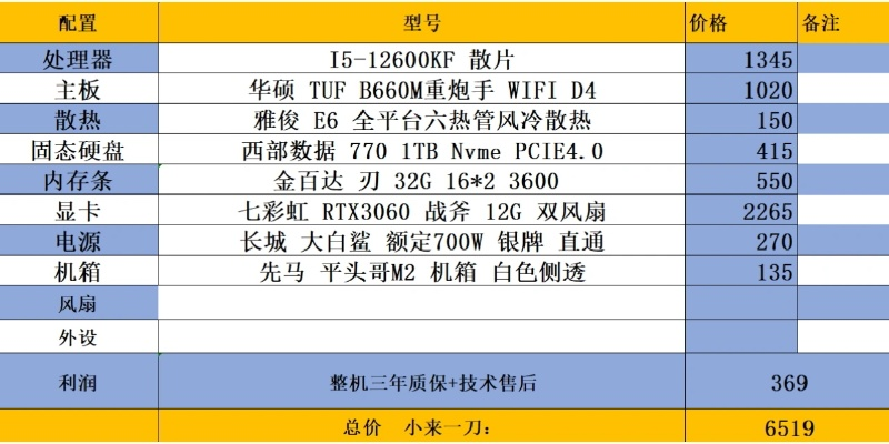 十大游戏主机配置-游戏主机配置性能对比