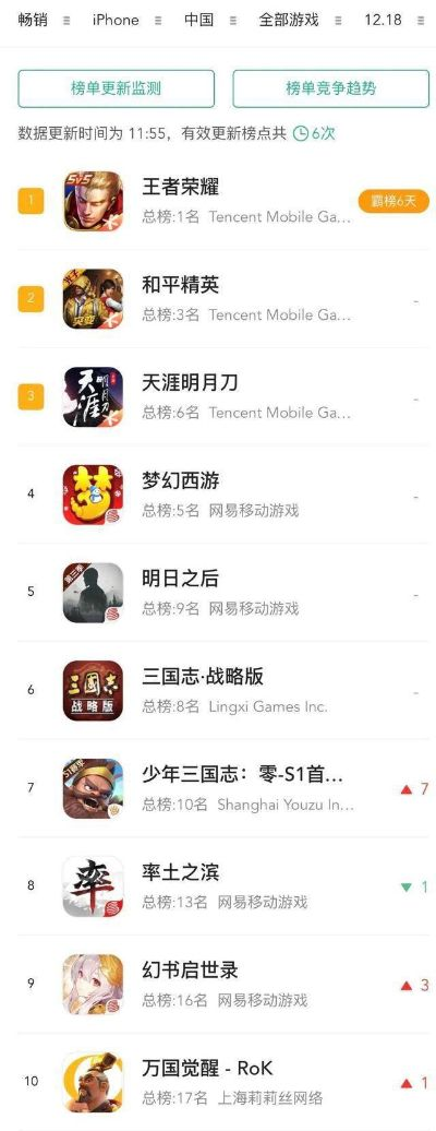 游戏排行榜热门手机游戏：指尖上的江湖混战