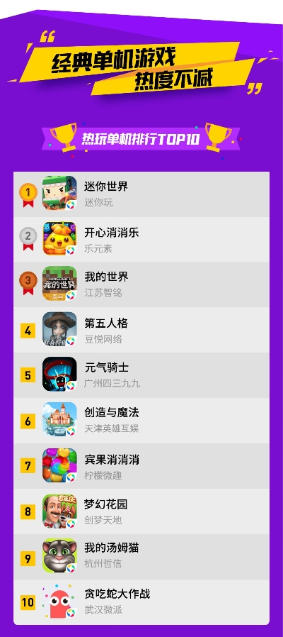 十大有趣的手游游戏排名-趣味手游排名前十