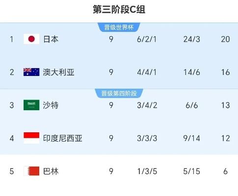 巴林游戏厅排行榜-巴林游戏厅排名推荐