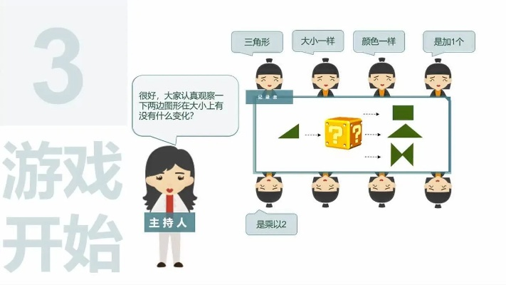 大多数游戏攻略怎么上课-攻略课堂式学习法