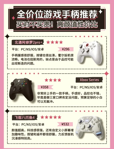 好款游戏手柄排行榜最新-最新热门游戏手柄盘点