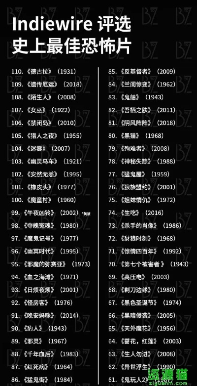 十大全球恐怖游戏排行榜-全球十大恐怖游戏