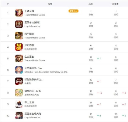 好玩的内测游戏-内测游戏推荐