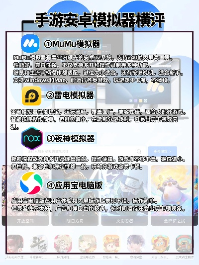 好玩的模拟器游戏机排行榜-模拟器游戏机排行