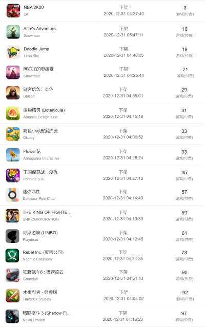 苹果丧尸单机游戏排行榜