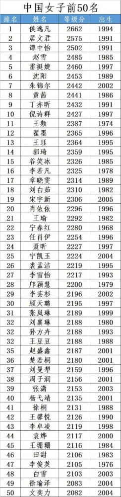 名都国际棋牌排行榜游戏-名都棋牌竞技排名