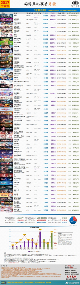 小型科幻单机游戏排行榜-小型科幻游戏盘点