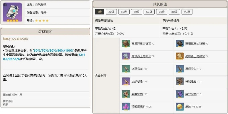 原神三个匣子卖给谁-原神匣子价值与选择