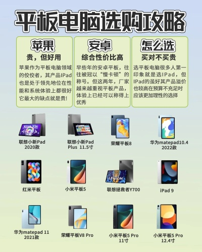 平板电脑省钱游戏排行榜-平板省钱游戏推荐