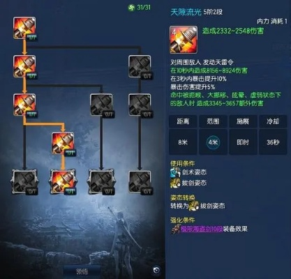 剑灵闪光灵剑加点-闪光灵剑加点攻略