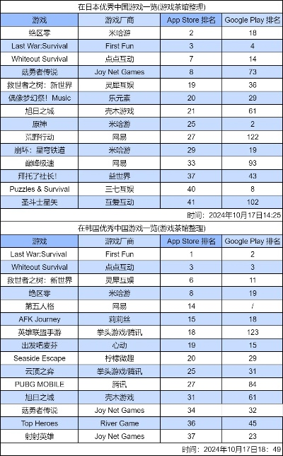 单机连线游戏排行榜前十-单机连线游戏精选榜