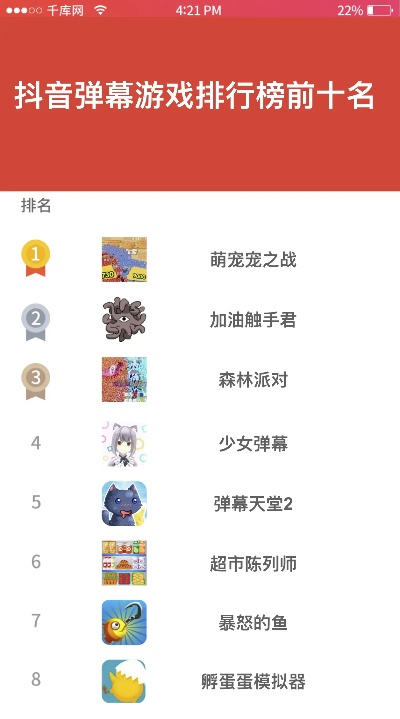 十大超萌游戏排行榜-萌系游戏榜单