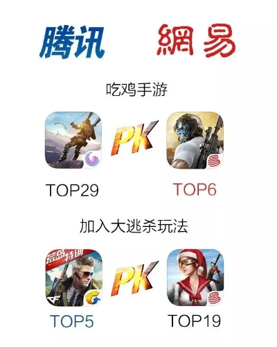 好玩的手游国服吃鸡排行榜-国服吃鸡手游推荐